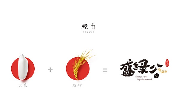 農業(yè)產品公司品牌VI設計-農業(yè)產品企業(yè)VI標志設計圖片2